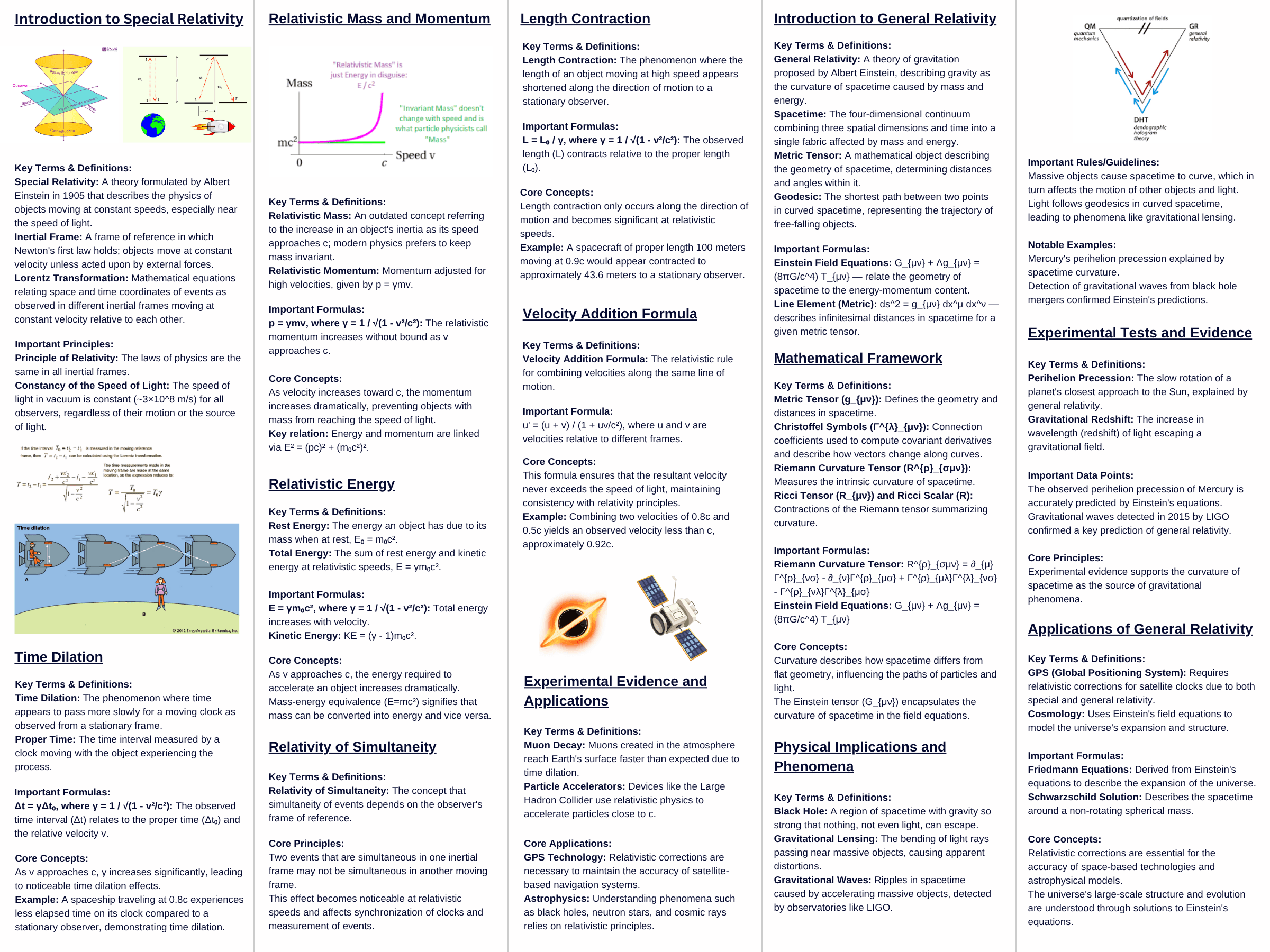 CheatSheet app showing note transformation