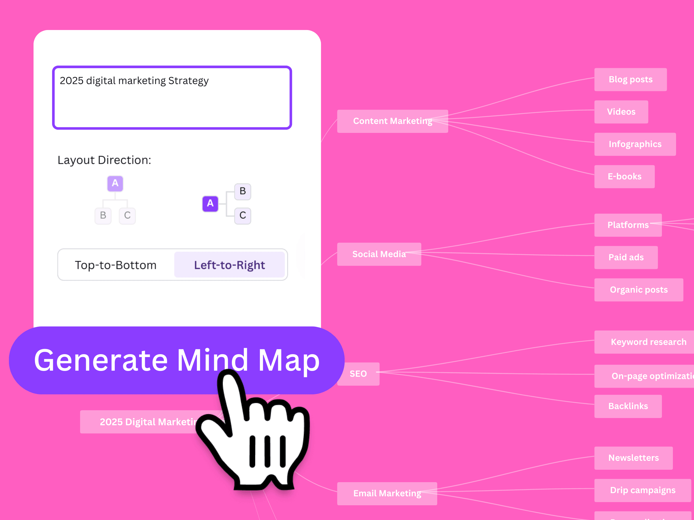 MindMap AI hero image showing a complex mind map