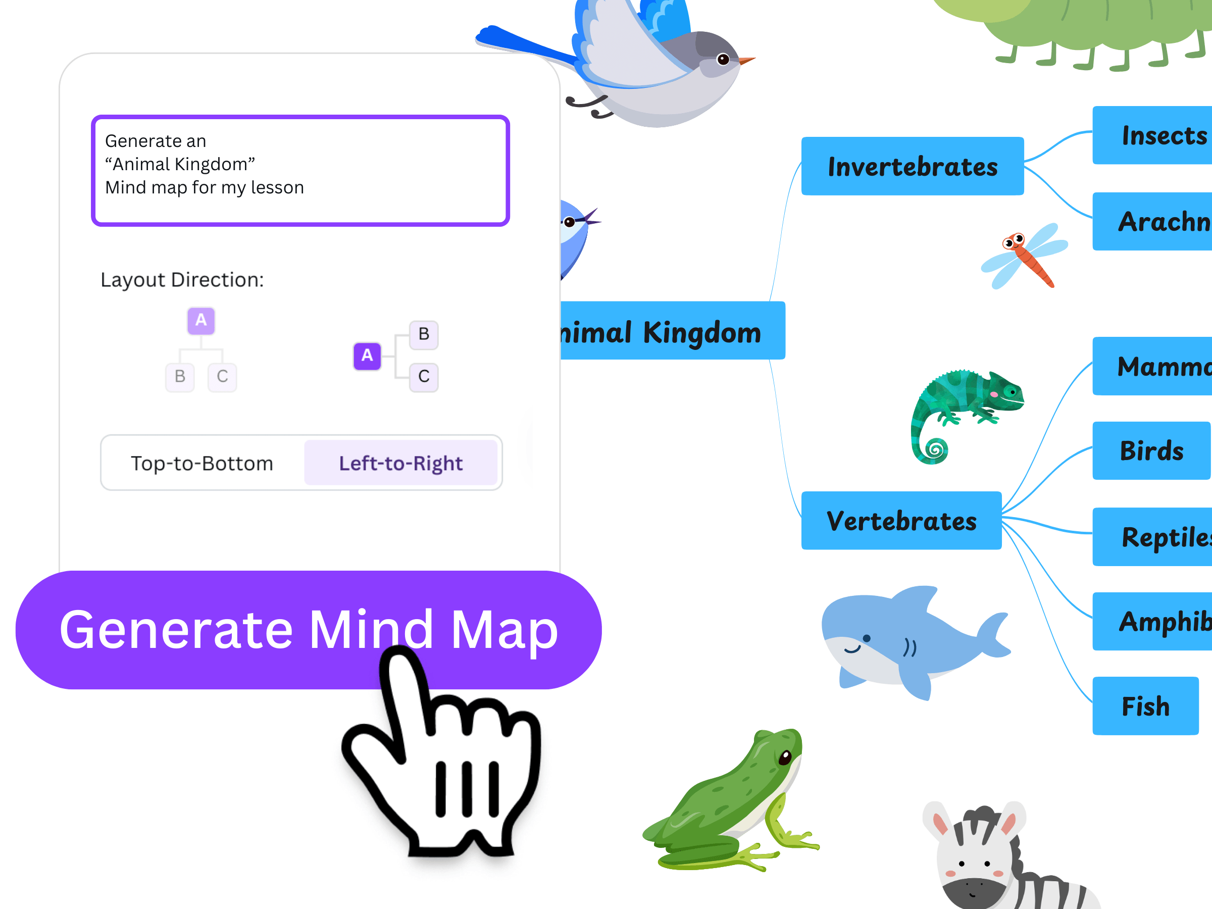 Example mind map created with MindMap AI