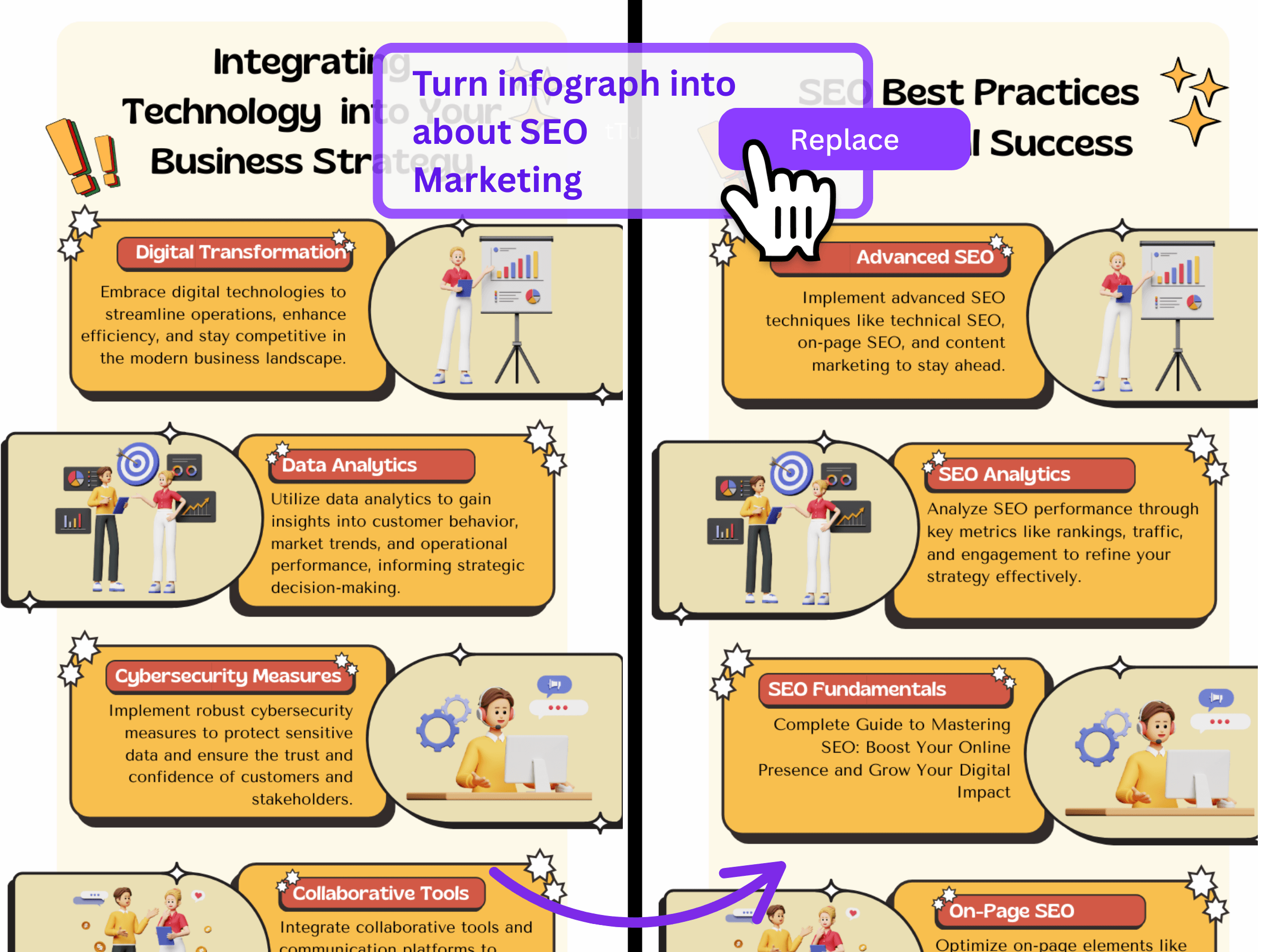 Replace AI hero image showing a complex mind map